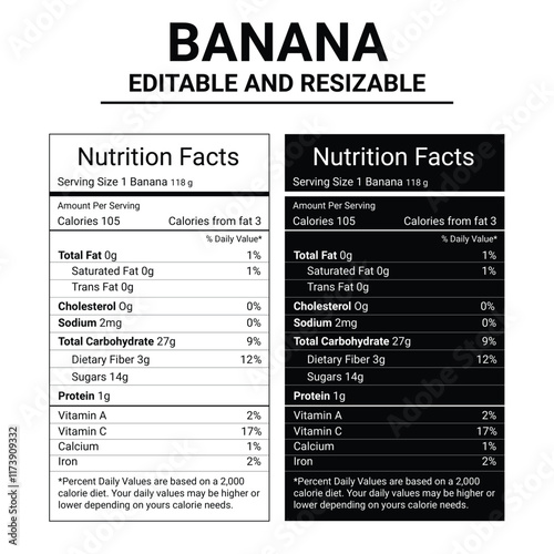 Banana nutrition facts,banana nutrition facts template,