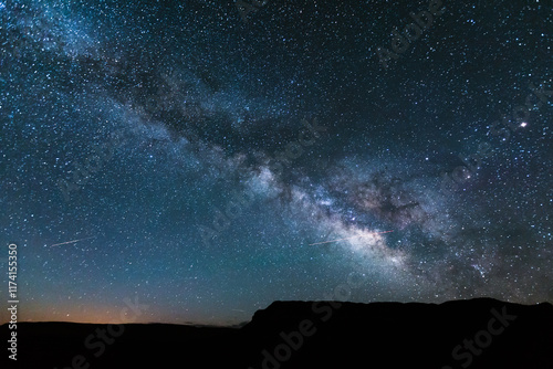Milky way in the sky, Arizona, United States