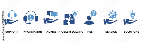 Help desk banner web icon vector illustration concept with icon of support, information, advice, problem solving, help, service and solutions