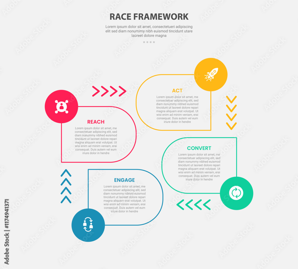RACE framework infographic outline style with 4 point template with round rectangle and arrow cycle circular on center for slide presentation RACE framework infographic outline style with 4 point template with round rectangle and arrow cycle circular on center for slide presentation