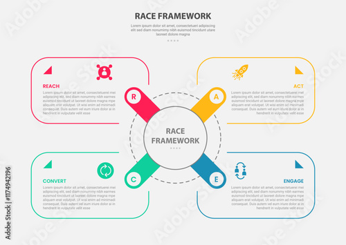 RACE framework infographic outline style with 4 point template with round rectangle box container on x shape center for slide presentation