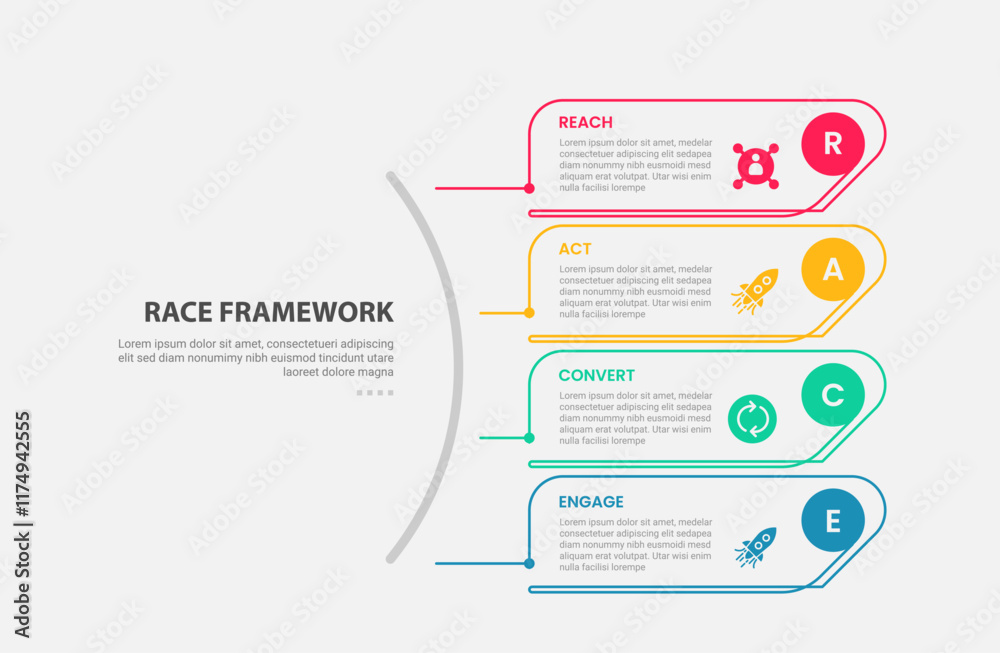 RACE framework infographic outline style with 4 point template with creative round vertical stack for slide presentation