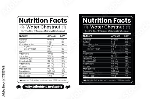 Water chestnut nutritional value. Water chestnut nutrition facts. Editable and resizable templates of nutrition facts, supplement facts and vitamin facts.