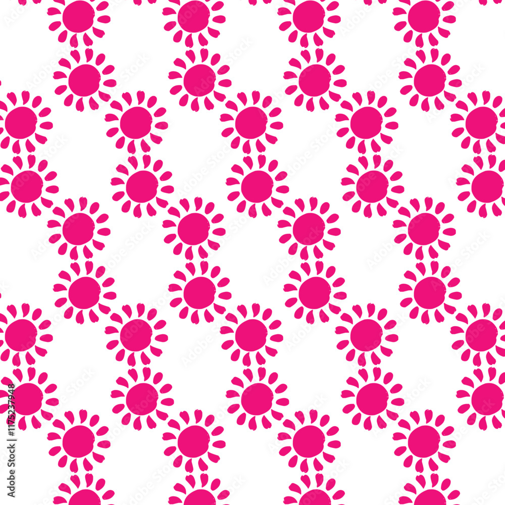 Pattern Design Pattern Design