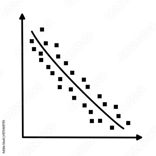 Scatter plots and correlation with correlation coefficient