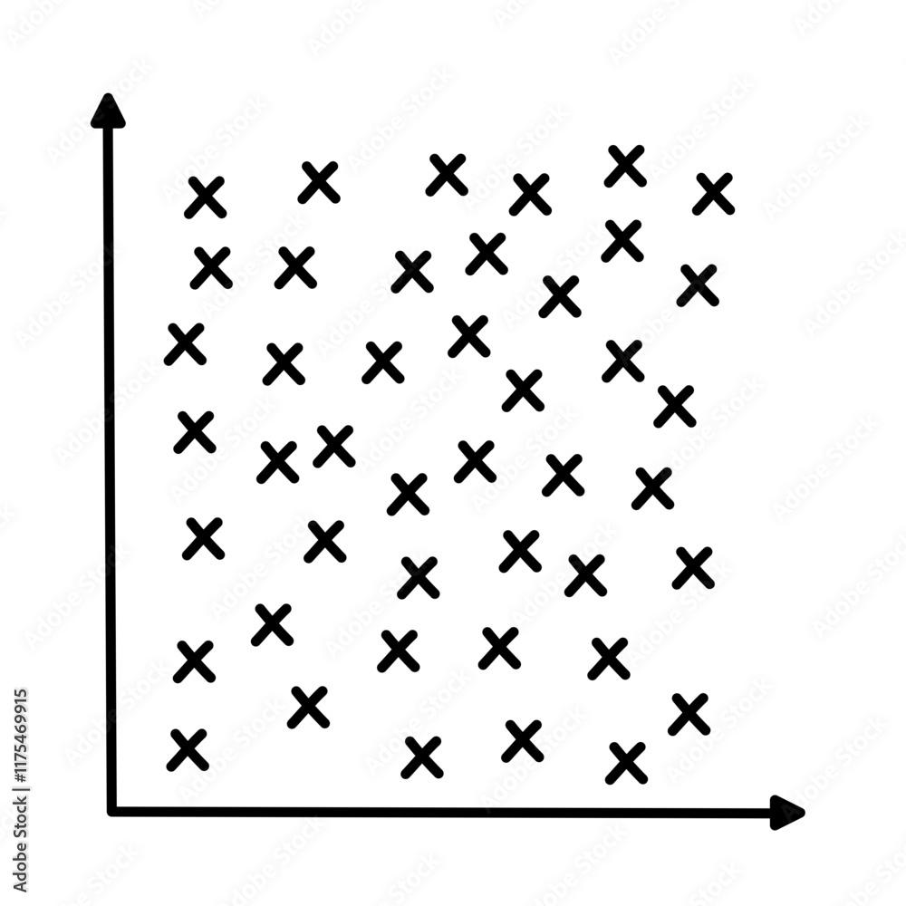 Scatter plots and correlation with correlation coefficient Scatter plots and correlation with correlation coefficient