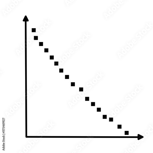 Scatter plots and correlation with correlation coefficient