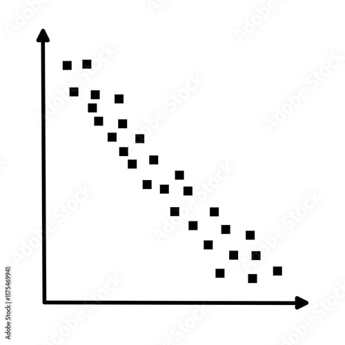 Scatter plots and correlation with correlation coefficient