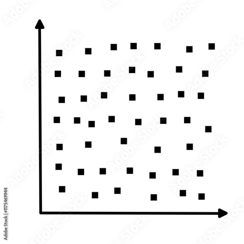 Scatter plots and correlation with correlation coefficient
