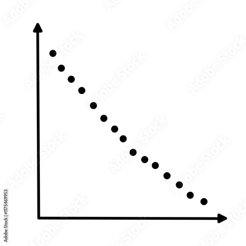 Scatter plots and correlation with correlation coefficient