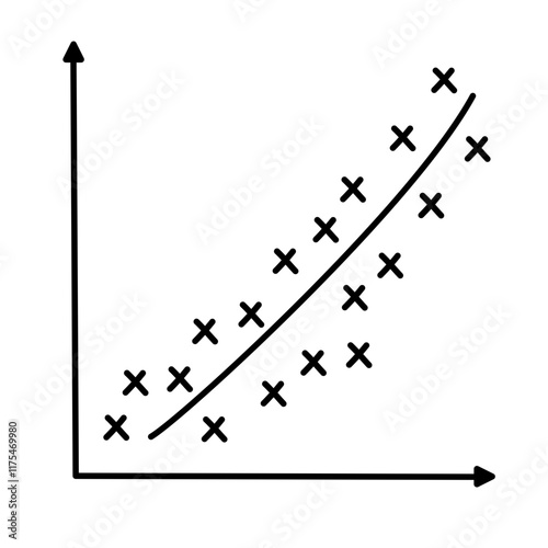 Scatter plots and correlation with correlation coefficient