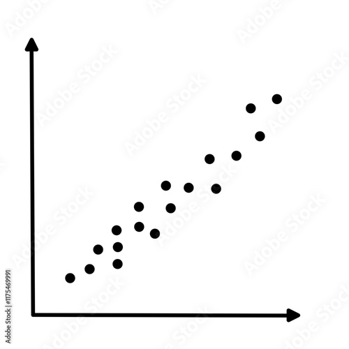 Scatter plots and correlation with correlation coefficient