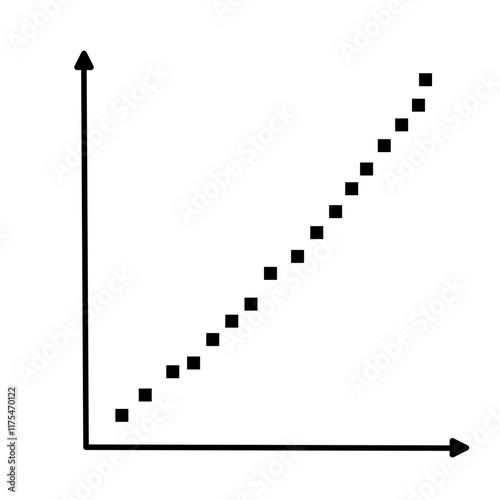 Scatter plots and correlation with correlation coefficient