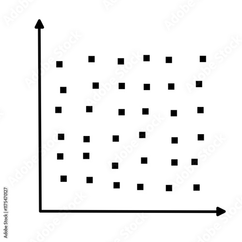 Scatter plots and correlation with correlation coefficient