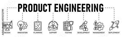 Product engineering banner web icon vector illustration concept with icon of design, innovation, planning, support, testing, development, management, deployment