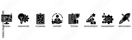  Product engineering banner web icon vector illustration concept with icon of design  innovation  planning  support  testing  development  management  deployment