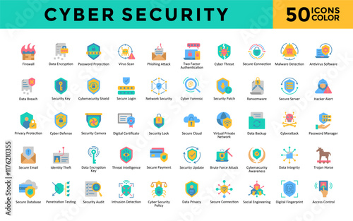 Cybersecurity icons set with firewall, data encryption, password protection, virus scan, phishing attack, two factor authentication, cyber threat, secure connection icon. Simple flat color vector 

