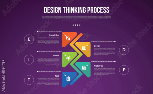 design thinking process infographic outline style with 5 point template with vertical timeline and round arrow opposite for slide presentation