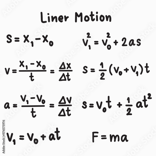 linear motion physics law illustrations