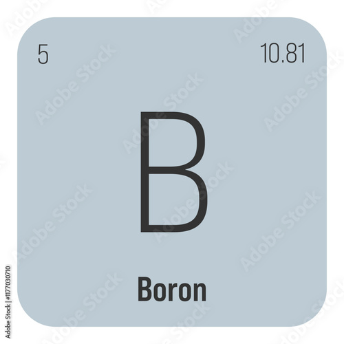 Boron, B, periodic table element with name, symbol, atomic number and weight. Metalloid with various industrial uses, such as in fiberglass, ceramics, and as a neutron absorber in nuclear power plants