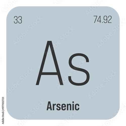 Arsenic, As, periodic table element with name, symbol, atomic number and weight. Poisonous metalloid with limited industrial uses, but has been historically used in pesticides, wood preservatives, and