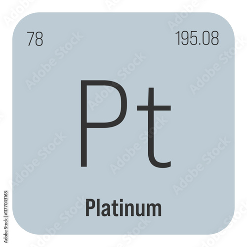 Platinum, Pt, periodic table element with name, symbol, atomic number and weight. Transition metal with various industrial uses, such as in jewelry, catalytic converters, and as a component of certain