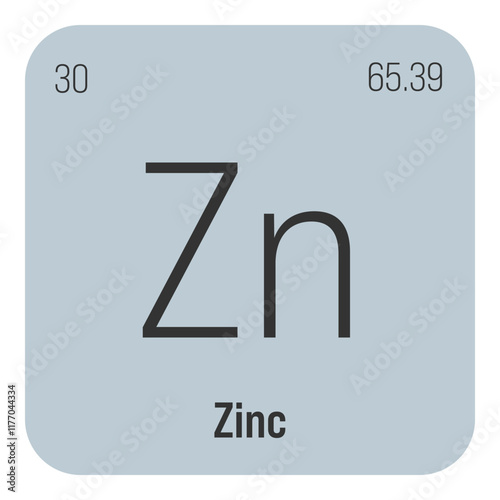 Zinc, Zn, periodic table element with name, symbol, atomic number and weight. Post-transition metal with various industrial uses, such as in certain types of alloys, and as a component in certain