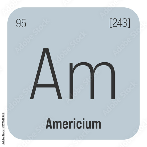 Americium, Am, periodic table element with name, symbol, atomic number and weight. Synthetic radioactive element used in smoke detectors, as a neutron source for scientific research, and potential