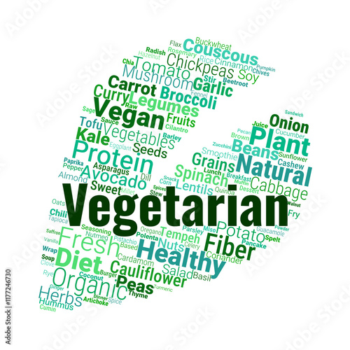 Vegetarian Word Cloud photo