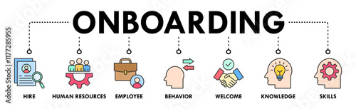 Onboarding banner web icon vector illustration concept for human resources business industry to introduce newly hired employee into an organization with behavior, welcome, knowledge, and skills icon