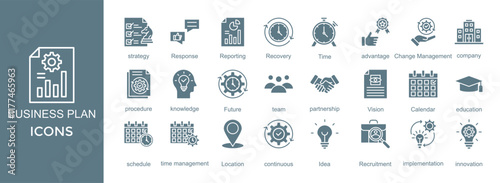 business plan icon set. with icon Change Management,company,procedure,knowledge,Future