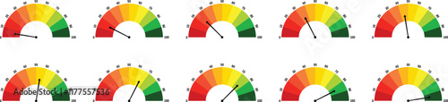 Energy Level Speedometers: 0-100 Gradient with Marks for Visual Representation