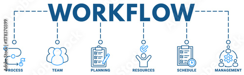 Workflow banner web icon vector illustration concept with icon of process, team, planning, resources, schedule, management