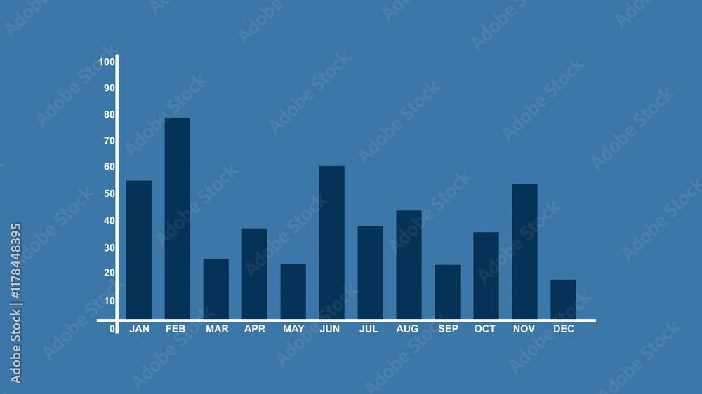 Bar Graph With Arrows Axis. Grow, Chart, Statistic 2d Animation