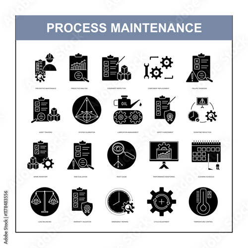 process maintenance