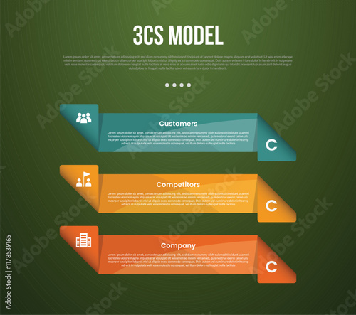 3C analysis business model infographic template with creative rectangle box with folding edge on vertical stack with dark background style with 3 point for slide presentation photo