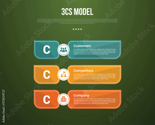 3C analysis business model infographic template with big sharp rectangle container vertical stack with dark background style with 3 point for slide presentation