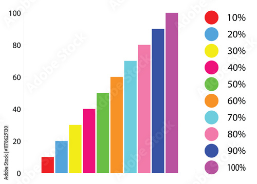 column chart. stacked bar charts, bar chart, Colourful slim chart bars template, 10%-100% number text.