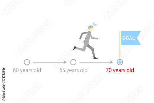 定年延長イメージ―70歳のゴールまで走り続けるビジネスマンのイラスト