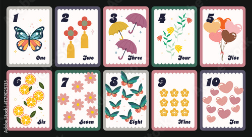 Flash cards numbers 1 to 10 in English for teaching, learn numbers from 0 to 10, printable education for kids
