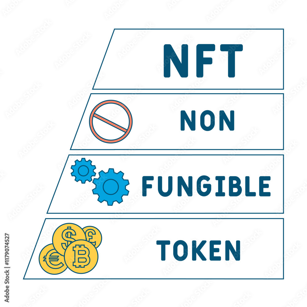 Fototapeta premium NFT non-fungible token acronym. business concept background. vector illustration concept with keywords and icons. lettering illustration with icons for web banner, flyer, landing pag