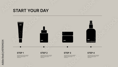 Minimalistic skincare routine infographic with four product icons, labeled as steps 1 to 4, including tube, dropper bottle, jar, and spray bottle on a beige background.