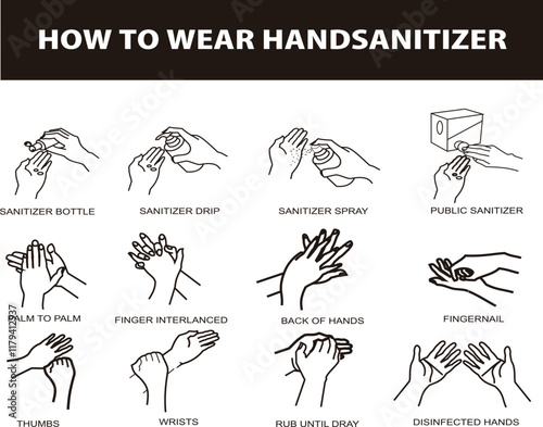 chart of procedures for maintaining cleanliness for daily living