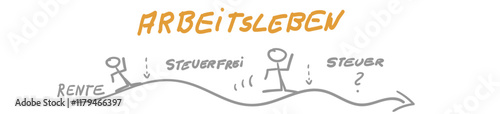 Arbeitsleben Band Banner Rente