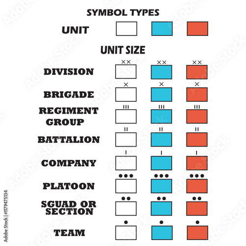 vector icons of military signs, symbols indicating the number of military units from squad to division, for applying to various military topographic maps