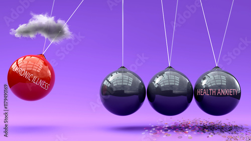 Chronic Illness leads to health anxiety. A Newton cradle metaphor showing how chronic illness triggers health anxiety. Cause and effect relation between them. Vicious cycle ,3d illustration