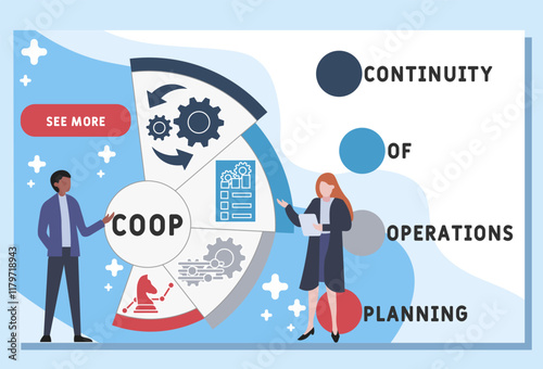 COOP - Continuity Of Operations Planning acronym. business concept background. vector illustration concept with keywords and icons. lettering illustration with icons for web banner, flyer, landing pag