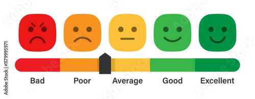 Rating emoji set in rounded square style with bad poor average good and excellent slider indicator. Feedback vector concept. Rank, level of satisfaction rating. User experience. Review of consumer.