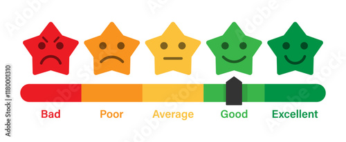 Star rating emoji set with bad, poor, average, good and excellent slider indicator for customer feedback. Vector set of star emoticons. Feedback vector concept. Rank, level of satisfaction rating.