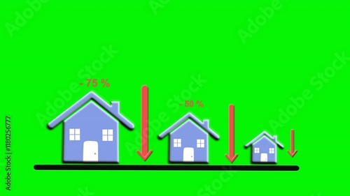 Animated house icon with falling price chart, shrinking size, and percentage symbol on a green background. Suitable for real estate statistics, market analysis, and property risk visuals.